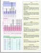 hair analysis test report